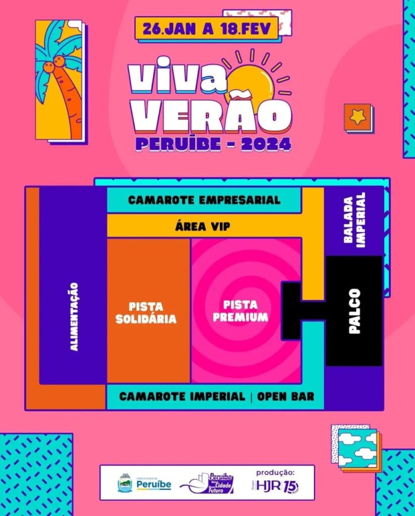 Mapa do palco e pista Viva Verão Peruíbe 2024